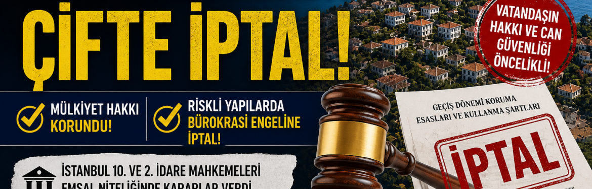 Adalar imar