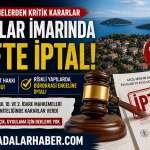 Adalar imar