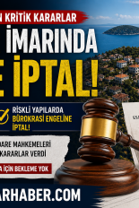 Adalar imar