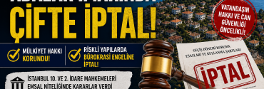 Adalar imar